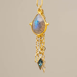 14K GOLD LABRADORITE AND LONDON BLUE TOPAZ CHARM